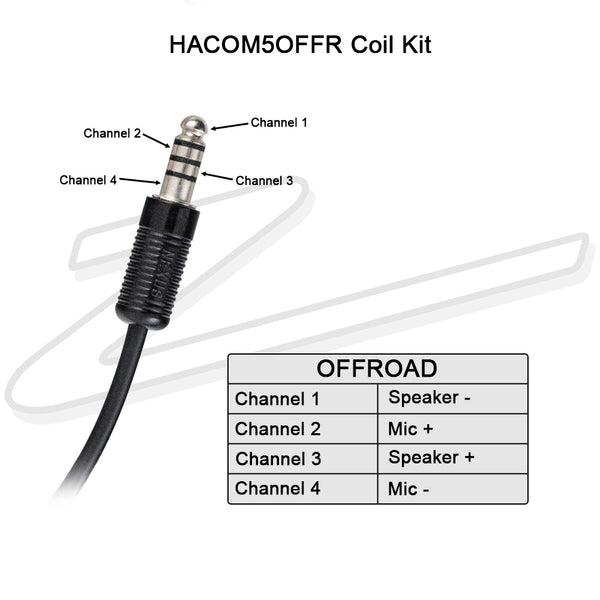 Zamp Two-Way Communications Boom Mic