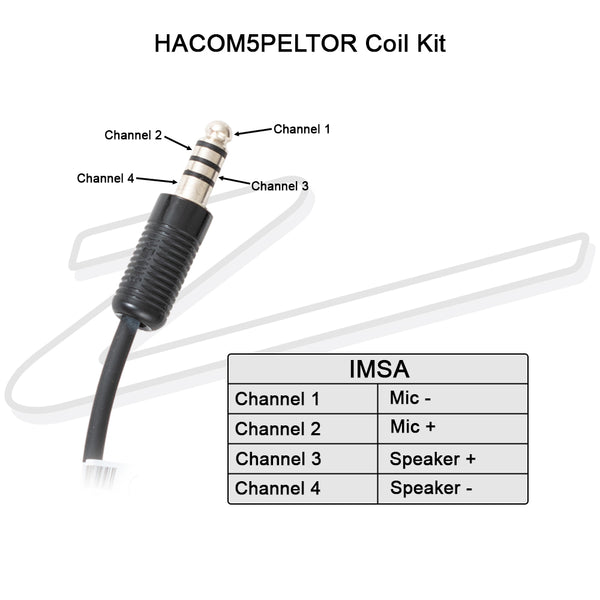 Zamp Two-Way Communications Boom Mic